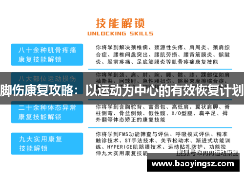 脚伤康复攻略：以运动为中心的有效恢复计划